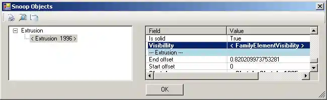 Family extrusion element visibility property