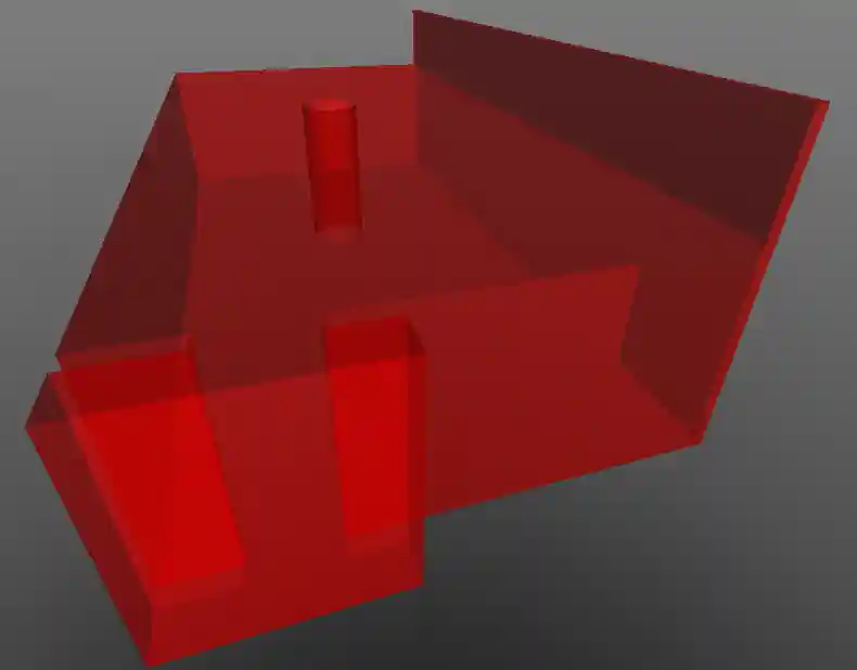 Upper edge sticks out