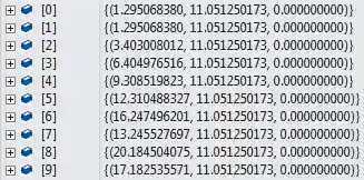Intersection points returned by ReferenceIntersector.Find