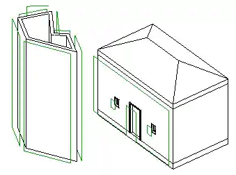 Wall elevation profile boundary loops