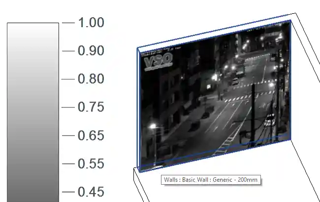 RevitWebcam in action in Revit 2017