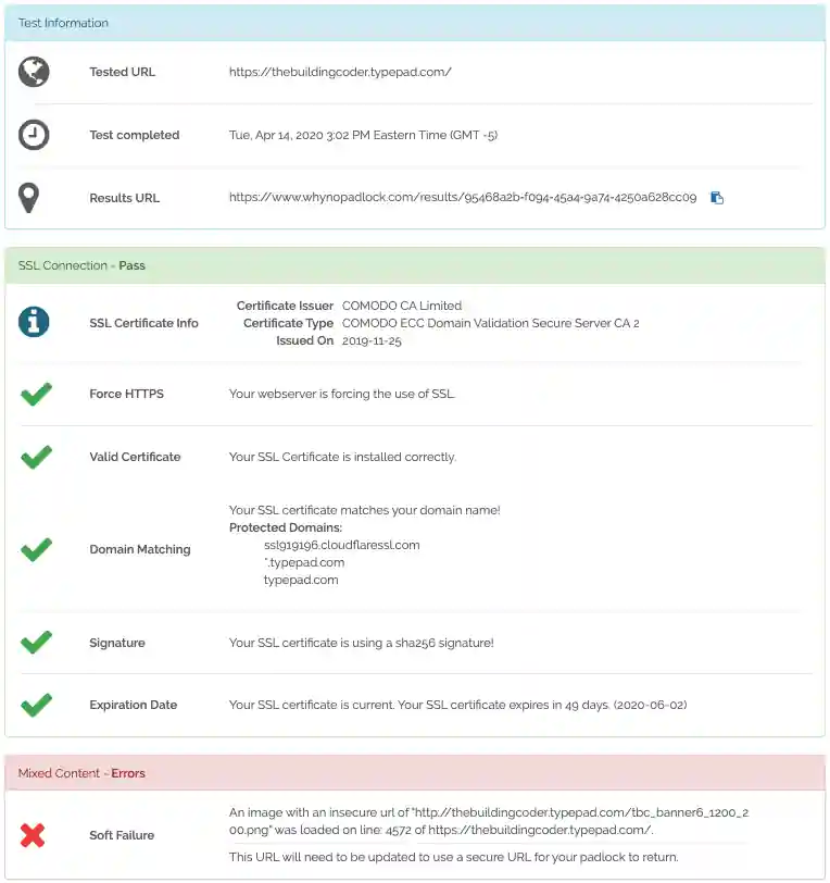 Test results Test results