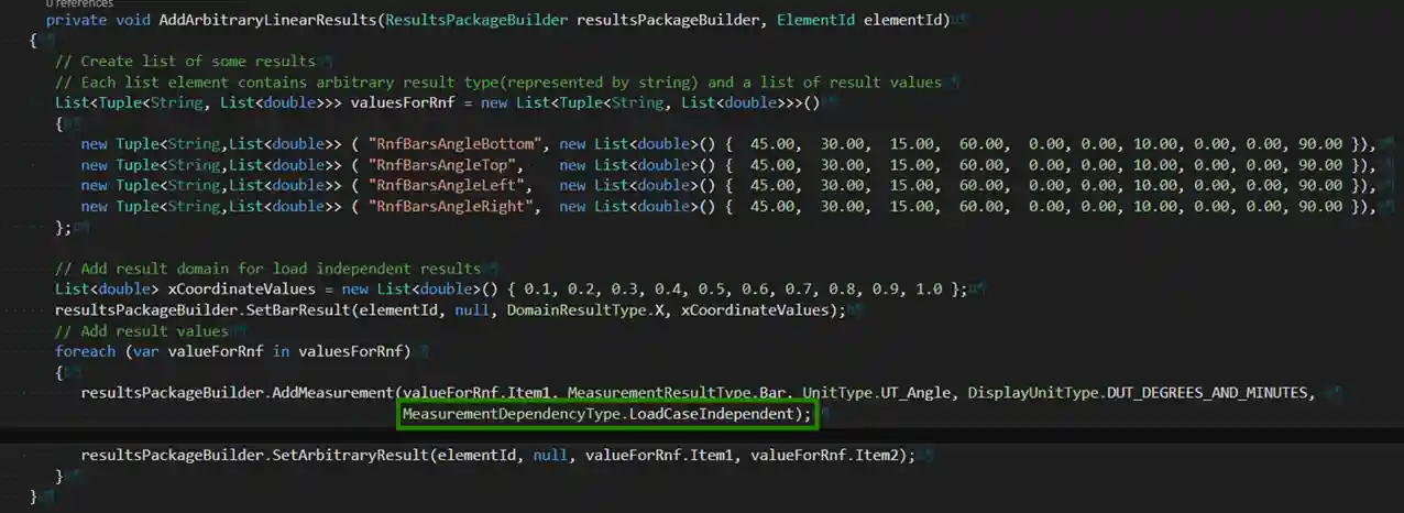 RST ResultsBuilder RST ResultsBuilder