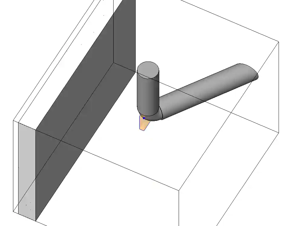 Rotated link Rotated link